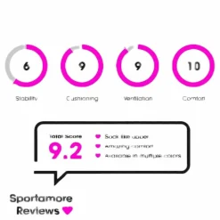 Ultraboost 20 Shoes Core Black / Night Metallic / Cloud White